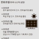 태양목장 이미지