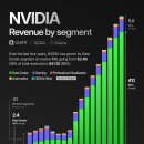 주공제일세탁 이미지