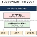 우리행정사무소 이미지