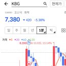 한선푸드 네이버블로그