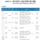 피엠씨텍 채용 / 2013년도 PMCTECH 신입/경력사원 채용 (~05/23) 이미지