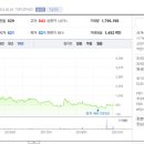 대유솔루션 이미지