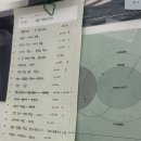 서전상사 | 2024 민음사 패밀리데이 후기📚