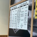 윤초밥안성석정점