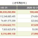 에이치케이이노엔(주) 이미지