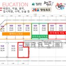 계약잘하는공인중개사사무소 이미지