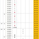 [넥스젠] 한국타이어 아이셉트에보 스노우타이어 시즌내내 할인이벤트 진행합니다. 이미지