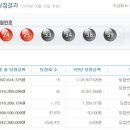 로또 이미지