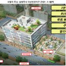 로데오타운공인중개사사무소 이미지