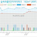 일산농협백마지점 이미지