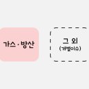 에스유드림