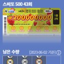 권선동 242-3 이미지