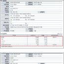 (주)에스앤지바이오텍 이미지