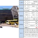 삼립빌딩 이미지