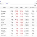 (주)엠앤티코리아 이미지