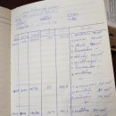 들꽃효소마을 이미지