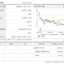 성보기업 이미지