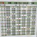 진천종합버스터미널 | [충북 진천군]진천 종합버스터미얼/시외버스터미널