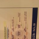 2015.10.21. 태화임원워크숍(한화리조트 산정호수) 특강 이미지