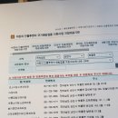 숨이편한내과의원 네이버블로그