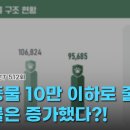 신비방제시스템 - 부평구 | 신비방제시스템