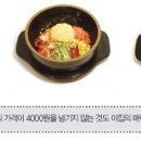 주제 이미지