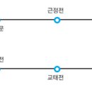 경복궁펜션 이미지