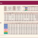 백석리슈빌 이미지