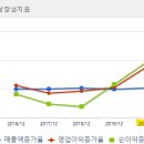 크릴컴퍼니 이미지