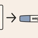 필모어의원 이미지