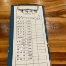 김화식당 | [25.07.10] 대전여행 - 2일차 / 김화칼국수