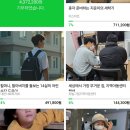 속초가볼만한곳 시장보고서 맛집정보 수정빌딩 숙소 음식만들어 먹기