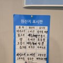 광양읍사무소 | 광양시 광양읍 연화랑 중식뷔페 가격 및 메뉴구성