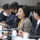 서울서부수퍼마켓협동조합