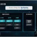주식회사 코리아케미칼 이미지