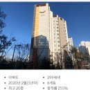 휘경51 이미지