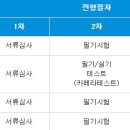 2024년도 KCTV제주방송 상반기 정기공개 채용 이미지