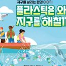 플라스틱바나나