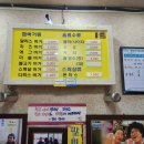 달라스햄버거 이미지