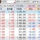 한라바이오랩 이미지