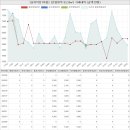 왕대박공인중개사사무소 | 경상남도 창녕군 남지읍 마산리 남지덕진7차봄아파트 시세 및 매매 실거래가 분석 (2022년 10월 기준...