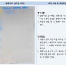 씨앤엠영어전문학원 이미지