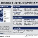 윤그래픽 이미지