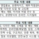 경영혁신컨설팅 이미지