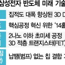 삼성종합인력개발 이미지