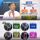 장기동농협 네이버블로그