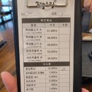 구미시 민방위교육장 | 구미 사곡동 맛집 장수오리