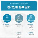 강남보청기 이미지