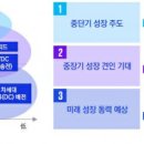 시대오일센타 이미지