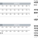 반반피트니스 이미지